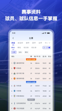 球员跑动热点与传球网络图